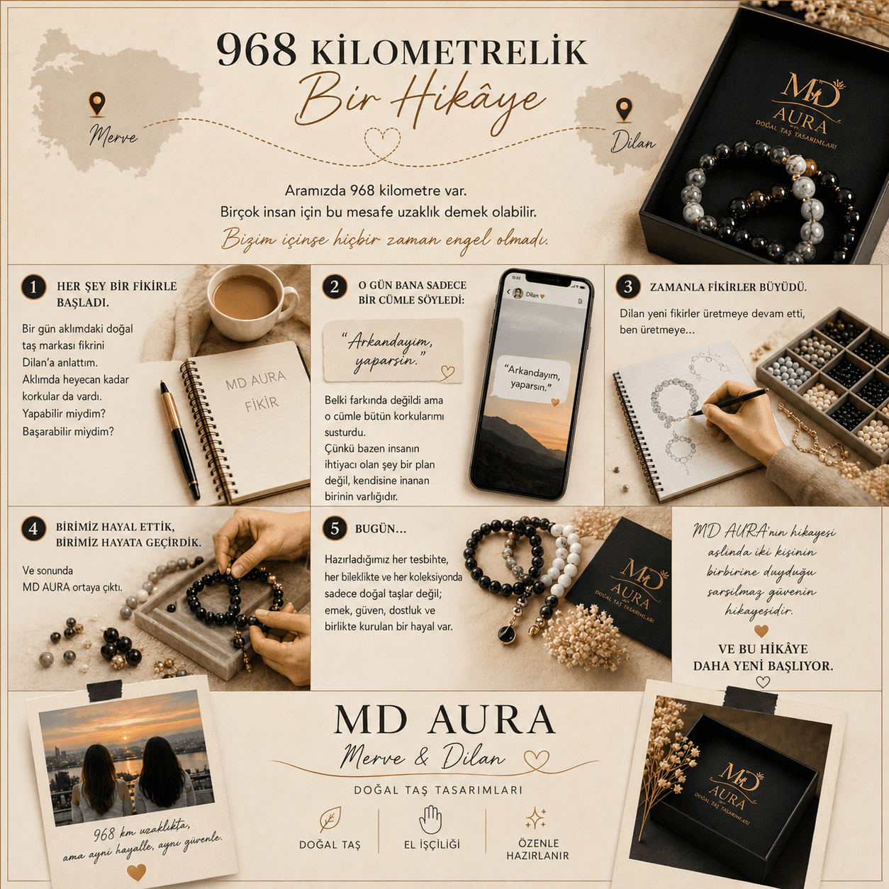 MD Aura hikâye görseli